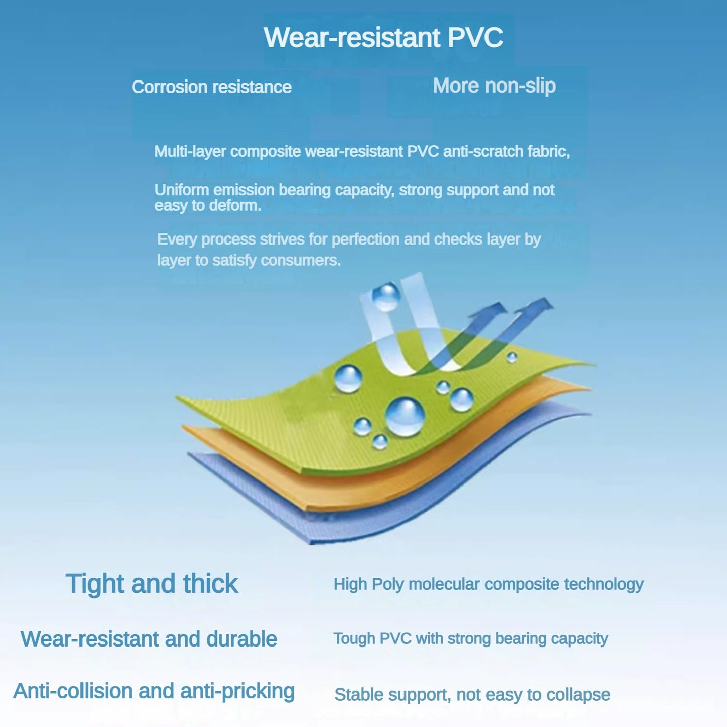 Inflatable PVC Fenders For Ships, Floating Balls, Buoys, Anti-collision Balls, Yachts, Safety Balls/bumpers