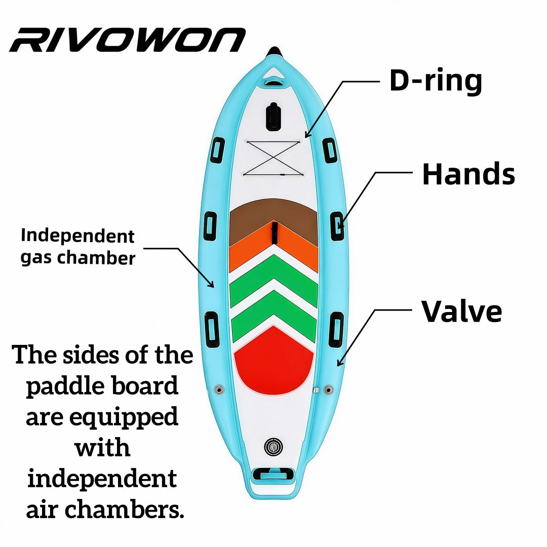 Inflatable Stand Up Paddle Board with Dual Air Chambers and Non-Slip Deck