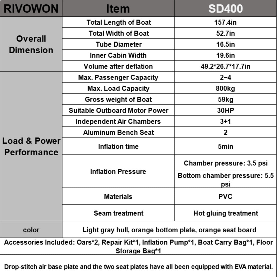 RIVOWON SD400 Inflatable Dinghy  Air Floor with EVA Decking