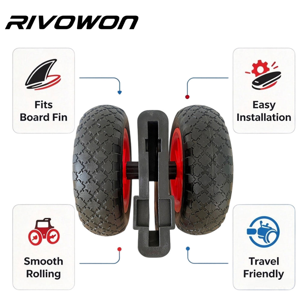 Tool-Free Fin-Slot SUP Dolly Cart infographic showing key benefits for paddle board transport
