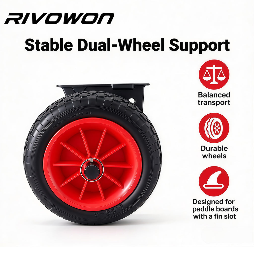 Fin-Slot SUP Dolly Cart wheel feature graphic, stable dual-wheel support for paddle board transport